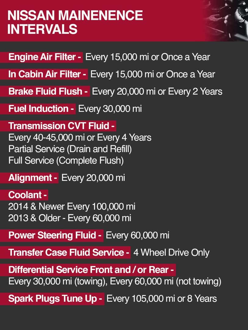 nissan maintenance interval special