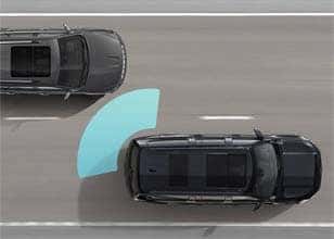Blind Spot Monitoring and Rear Cross Path Detection