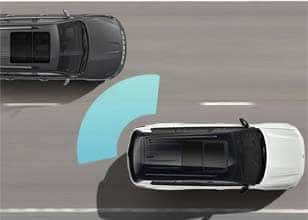  Blind Spot Monitoring and Rear Cross Path Detection