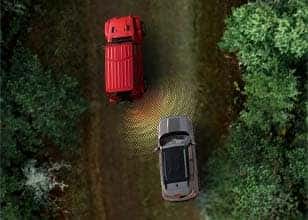 Blind Spot Monitoring and Rear Cross