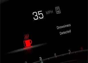 Drowsy Driver Detection