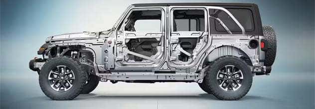 Off-Road