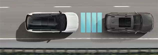 Adaptive Cruise Control with Stop and Go