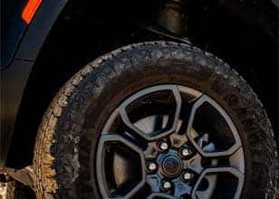 Articulation