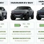 GMC EVs for Less at Gallagher GMC