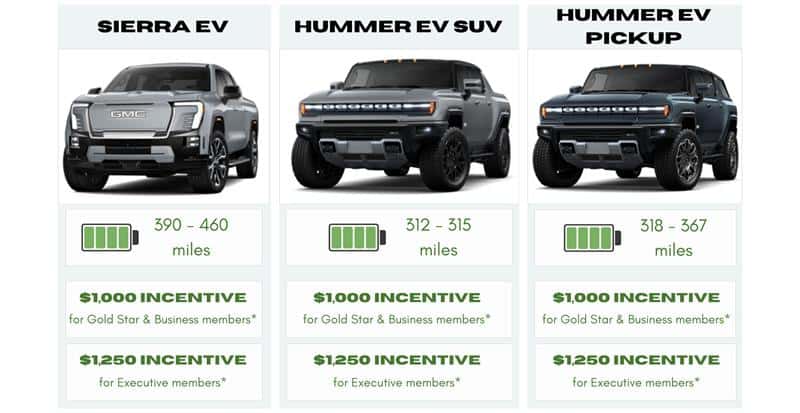 GMC EVs for Less at Gallagher GMC