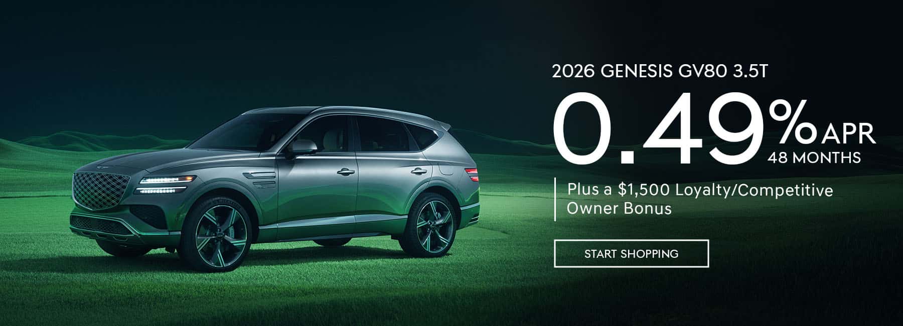 Genesis of Kansas City GV80 June APR Offer