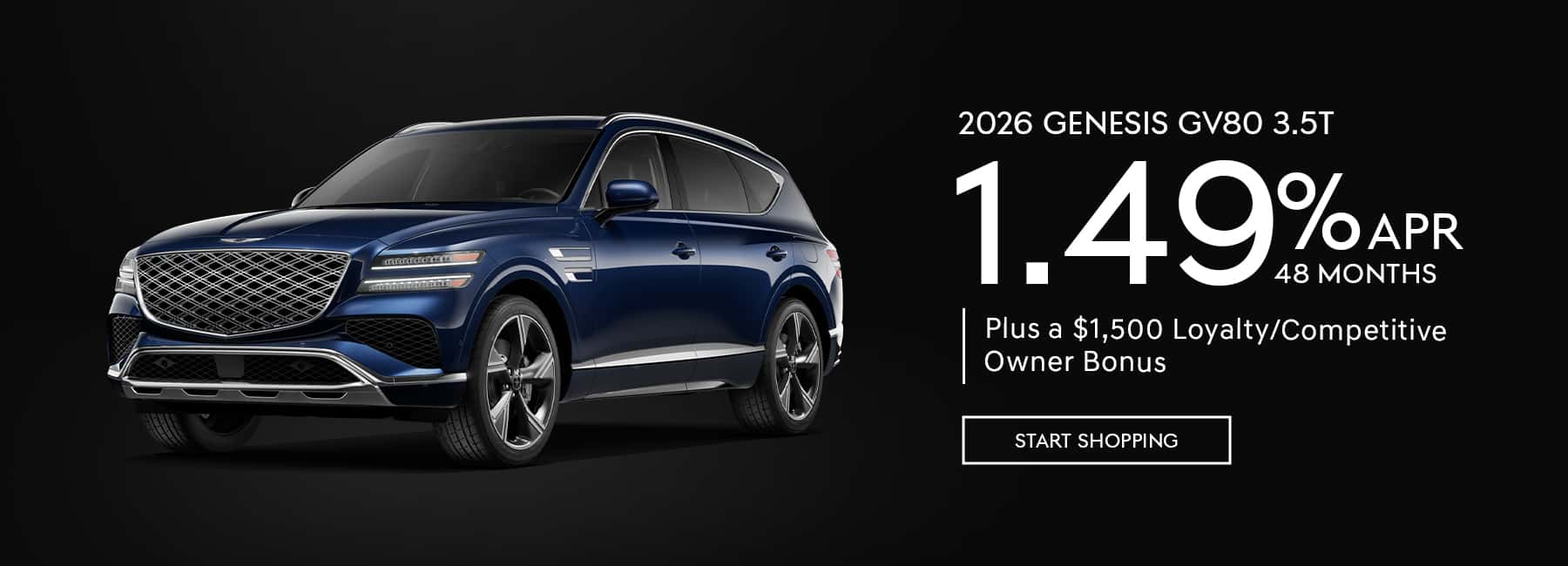 October GV80 Offer