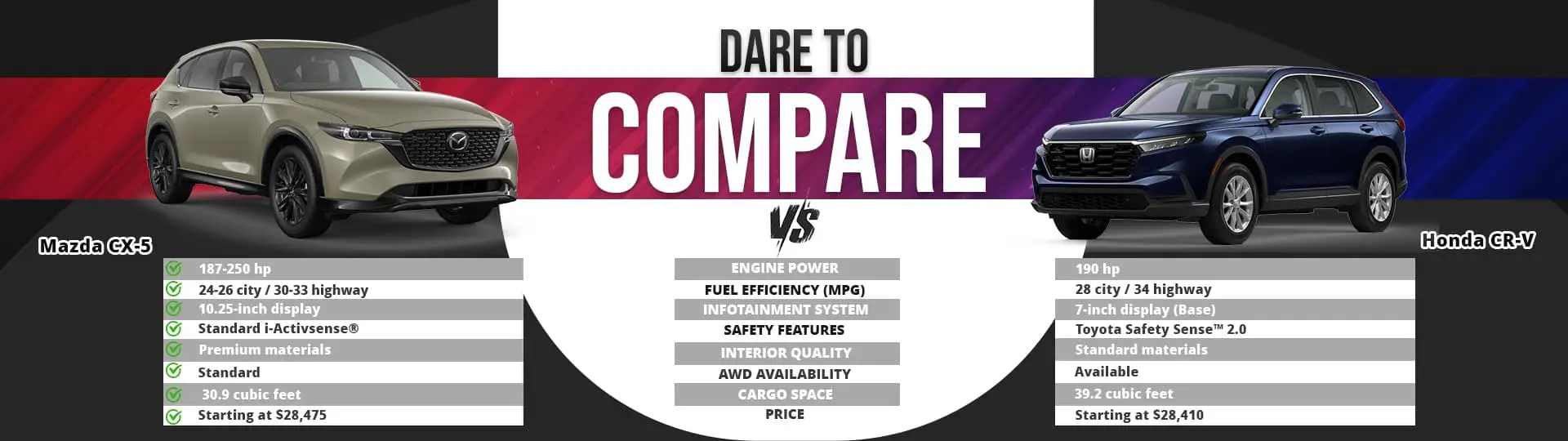 Dare to Compare: Mazda vs Honda | Greenway Mazda