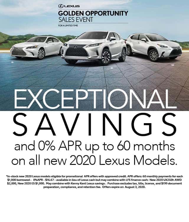 0% APR