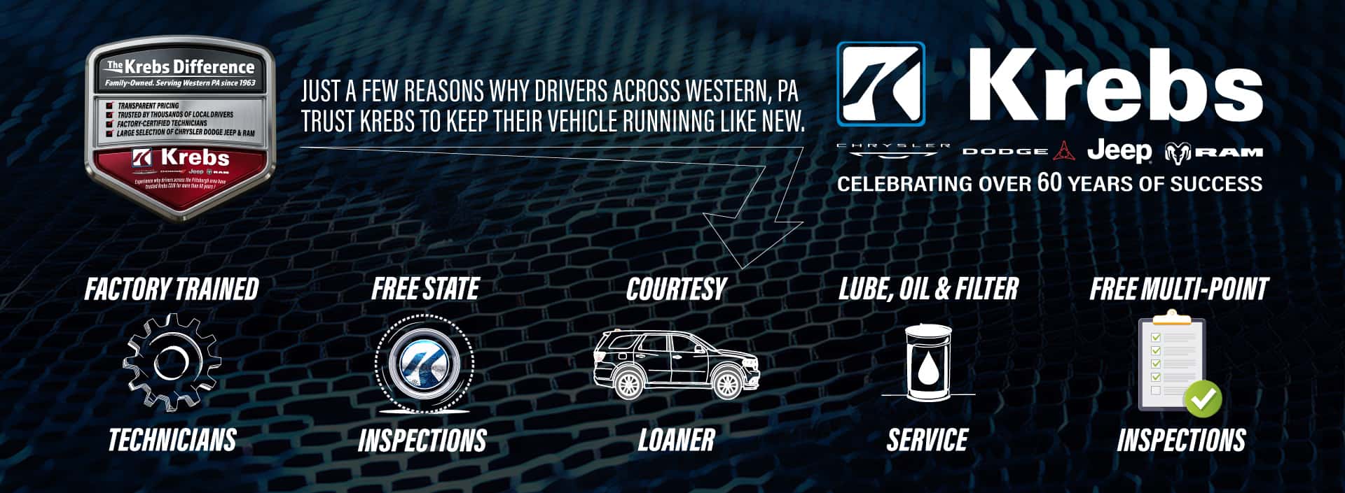 Western Pennsylvania Drivers Trust Krebs
