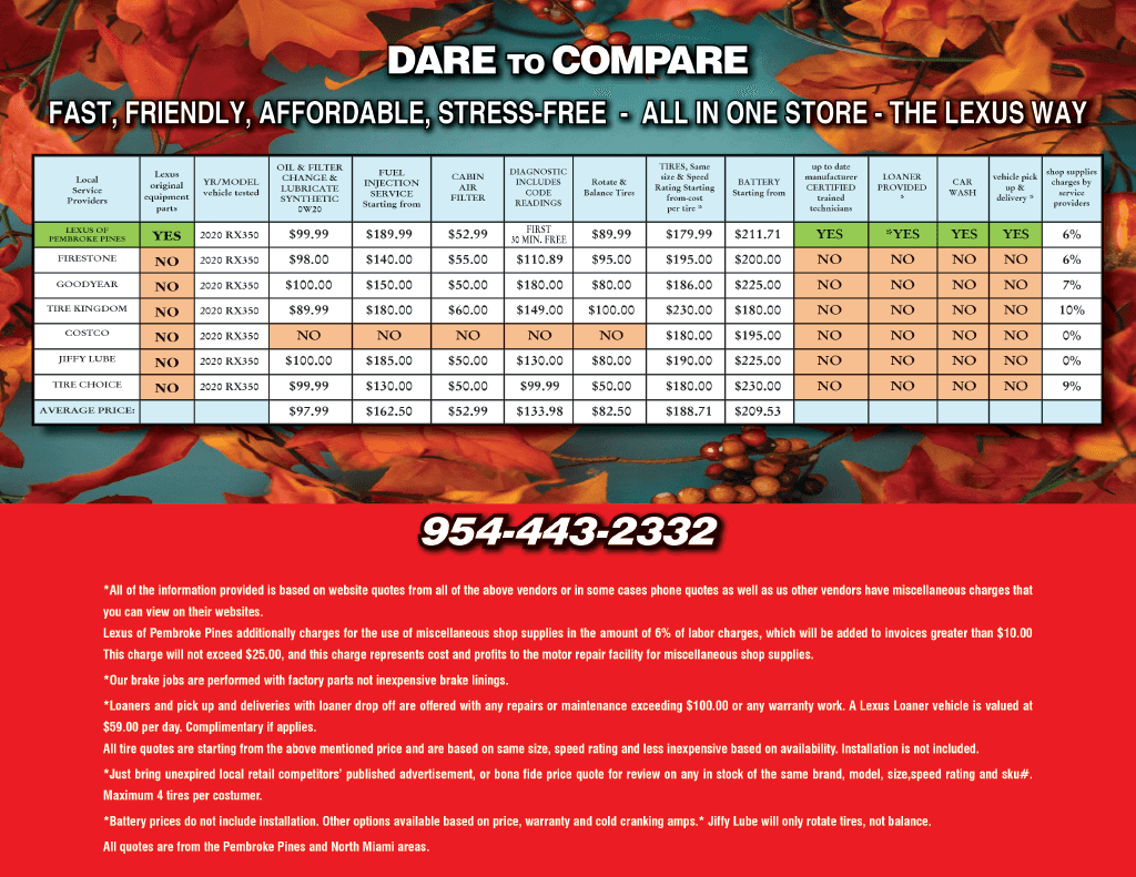 Service Specials