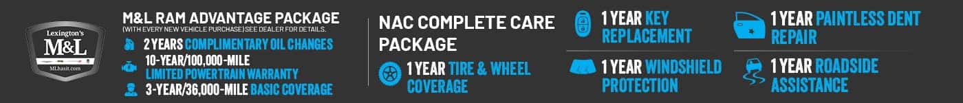 M&L Ram Advantage Package