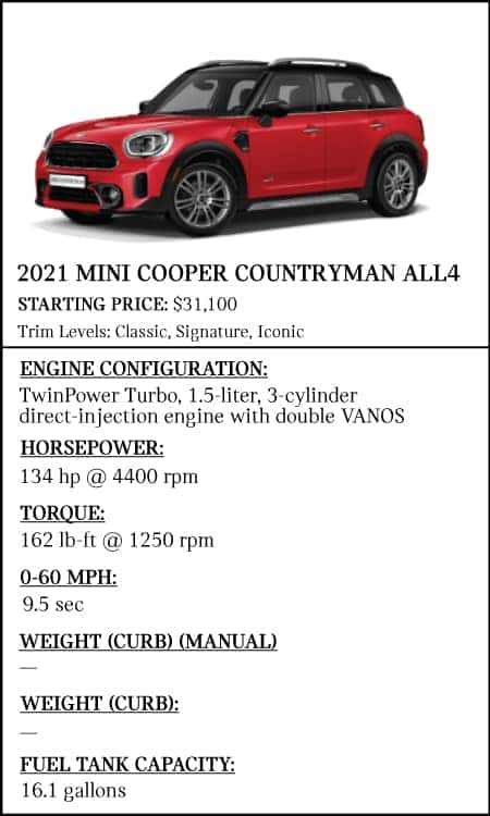 Mini Cooper Comparison