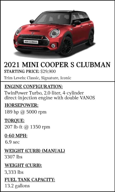 Mini Cooper Comparison
