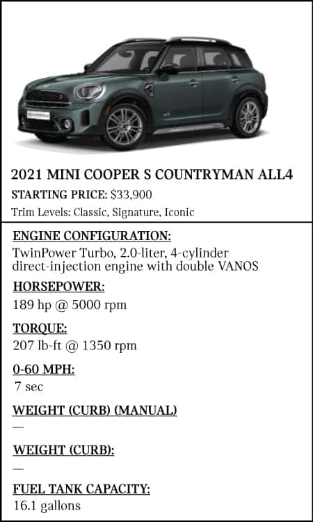 Mini Cooper Comparison