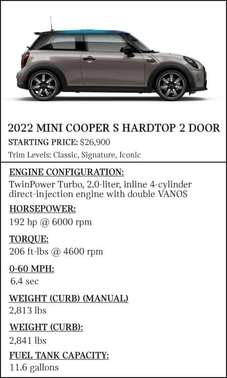 2023 MINI Hardtop 2 Door Prices, Reviews, and Pictures