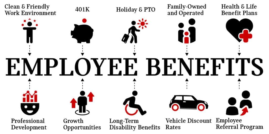 Patrick MINI Employee Benefits: Clean and friendly work environment, 401k, holiday and PTO, family-owned and operated, health and life benefit plans, professional development, growth opportunities, long-term disability benefits, vehicle discount rates and employee referral programs are just a few of the benefits we offer at Patrick.
