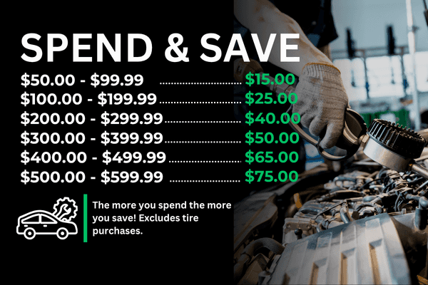 spend and save coupon